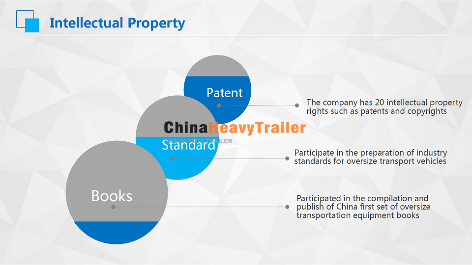 heavy duty-axle trailer-SPMT-www.chinaheavytrailer.com-01.png